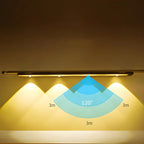 BrightLux™ – Draadloze LED-lamp